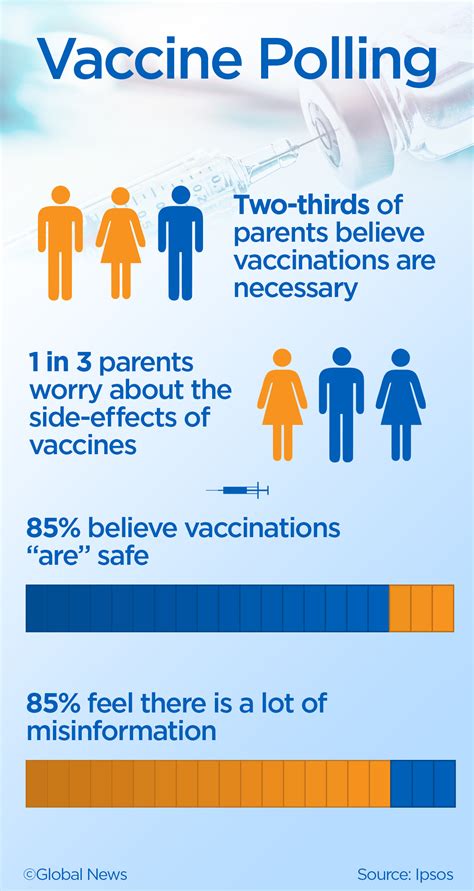 What Does The Law Actually Say About Vaccine 